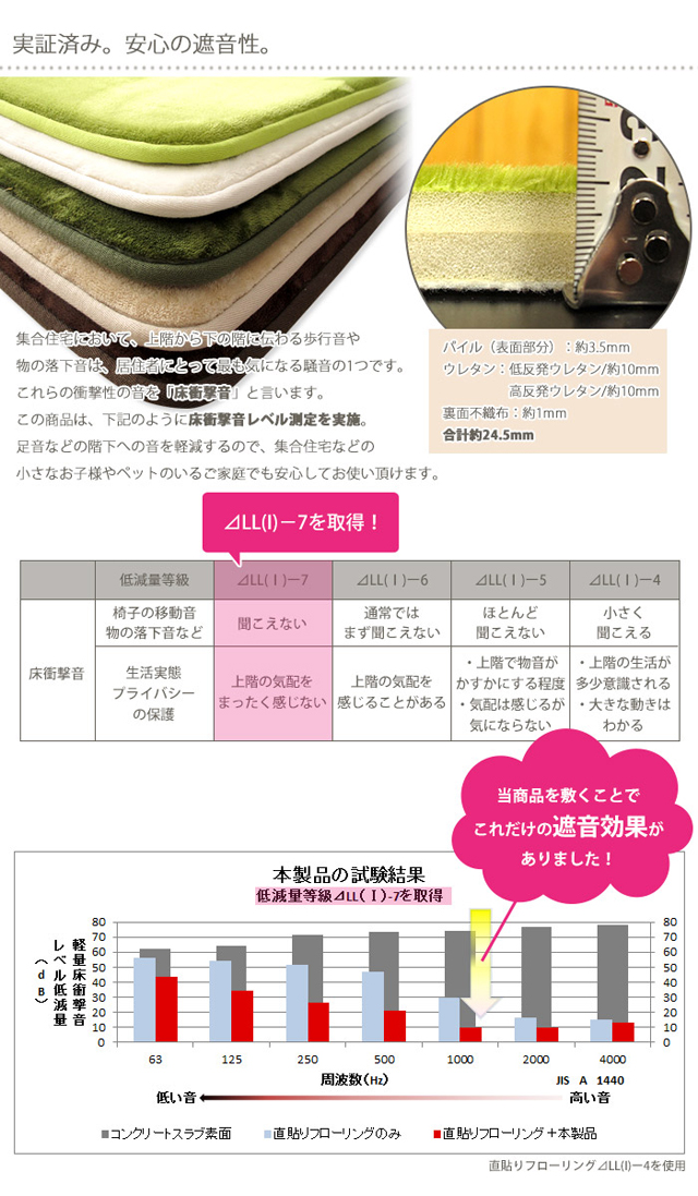 集合住宅や小さなお子様 ペットのいるご家庭におすすめ!