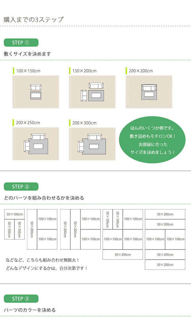 ご購入までのステップ